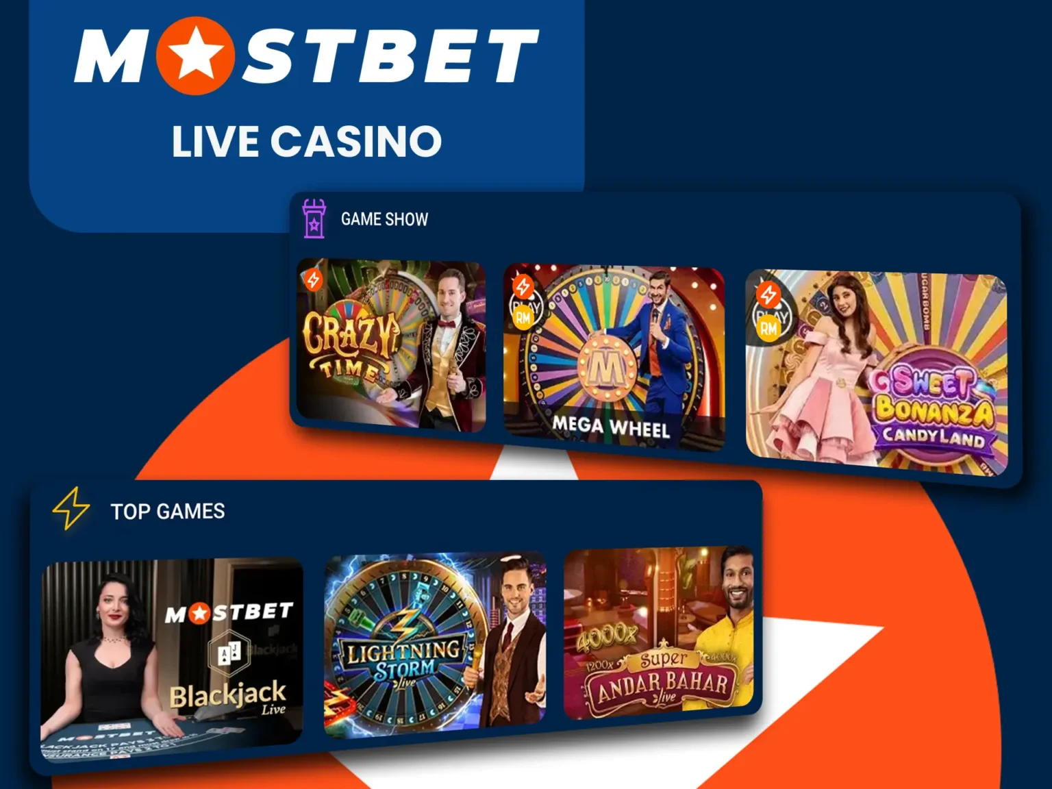 Mostbet Ice Hockey Wagering Chances & Lines Evaluation Of Almost All Leagues